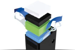 Juwel Vision 260 LED Schwarz Aquarium-Set -Tier Produkt Geschäft 13j6350 JUWEL Vision 260 LED schwarz Aquarium 5